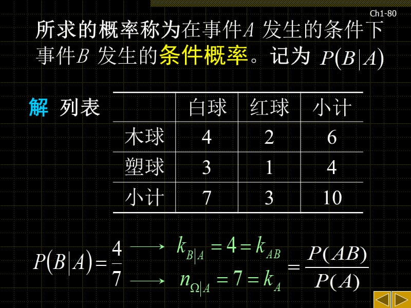 13条件概率.ppt_第2页