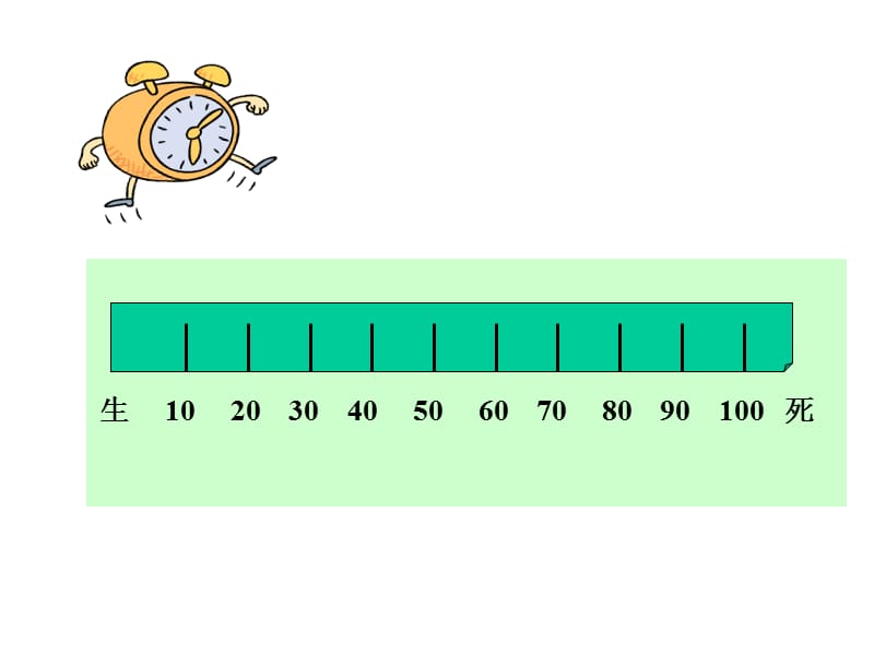 EffectiveTimeManagement-meteor有效的时间管理.ppt_第3页