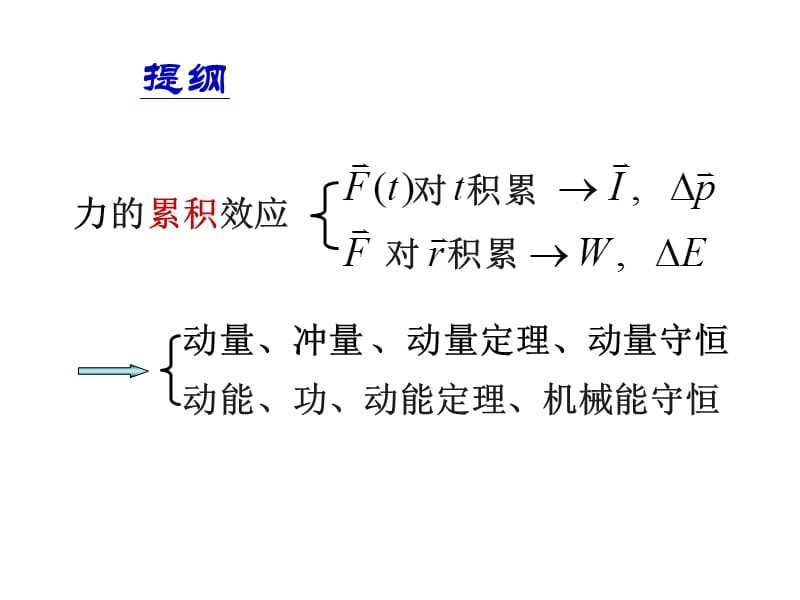 1动量定理和动量守恒.ppt_第3页