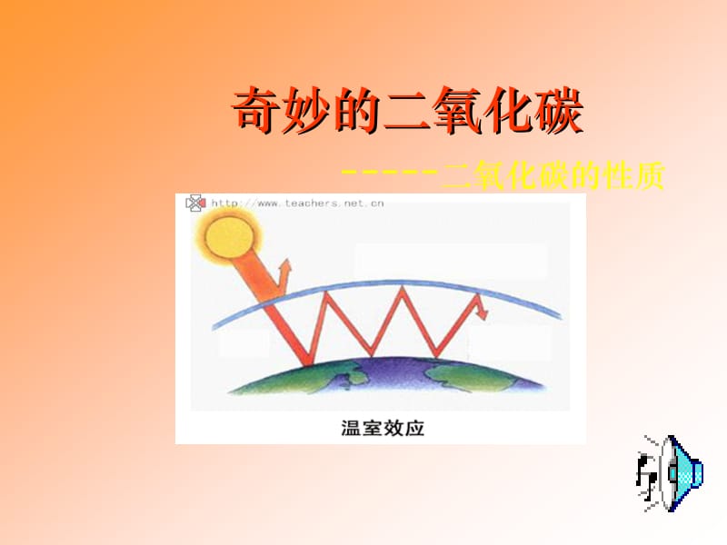 奇妙的二氧化碳二氧化碳的质.ppt_第1页