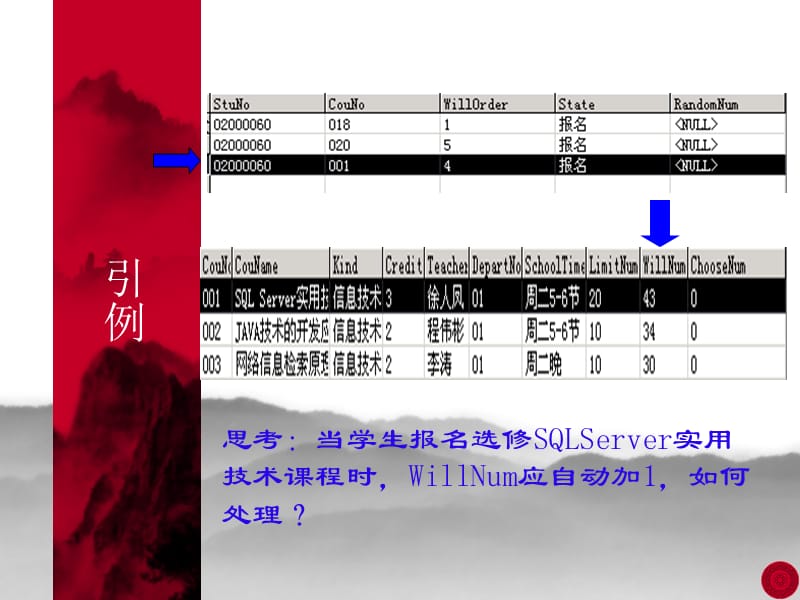 第9讲触发器.ppt_第2页