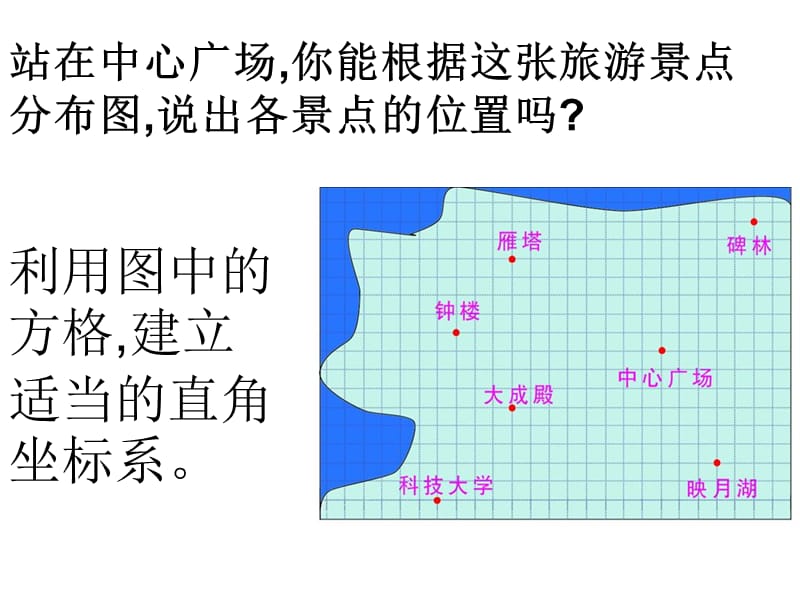 61平面直角坐标系3.ppt_第3页