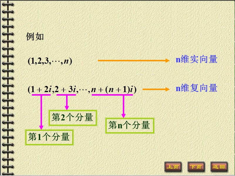 向量组的线性表示.ppt_第2页