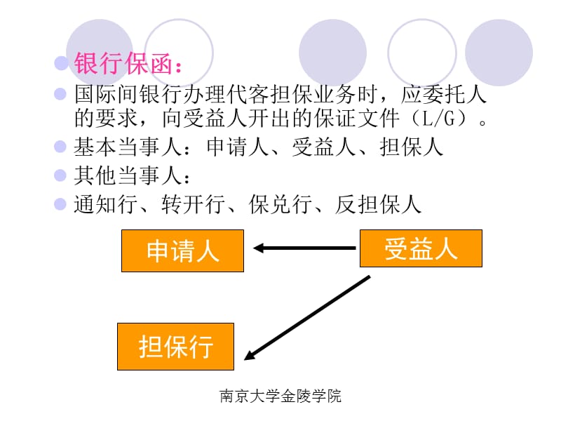 6第六章其他结算方式.ppt_第3页