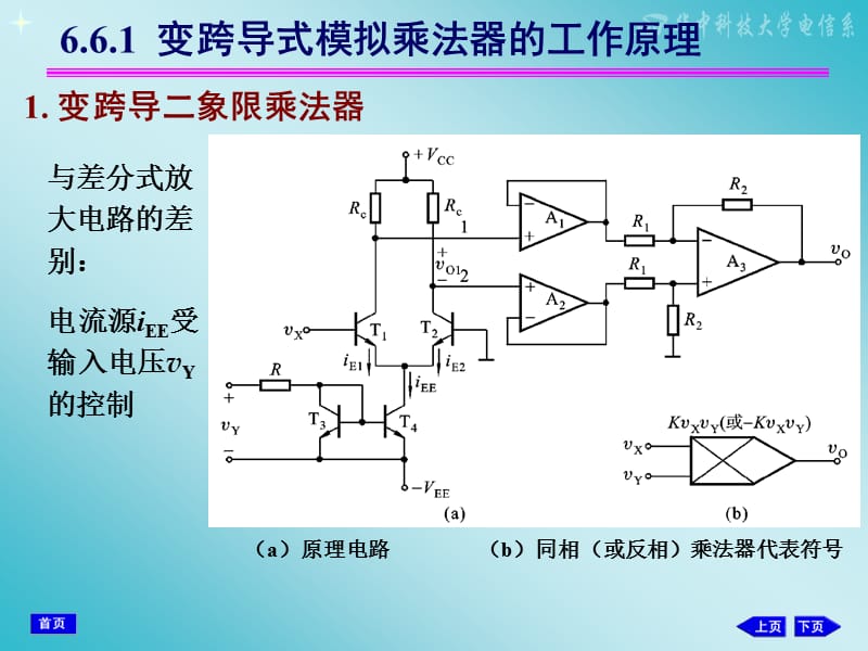 66变跨导式模拟乘法器.ppt_第2页