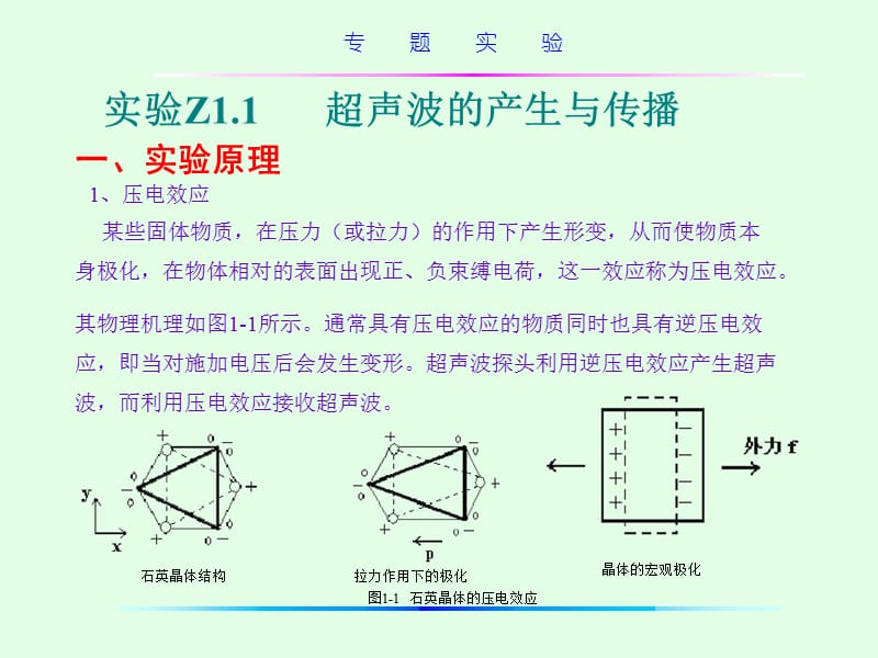 专题实验超声波测试原理及应用.ppt_第2页