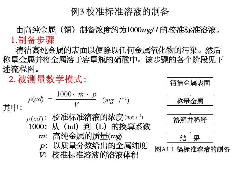 化学计算中不确定度.ppt_第1页