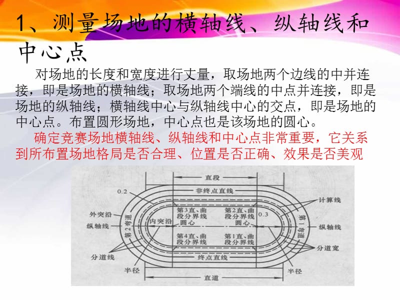 体育竞赛场地器材的布置.ppt_第3页