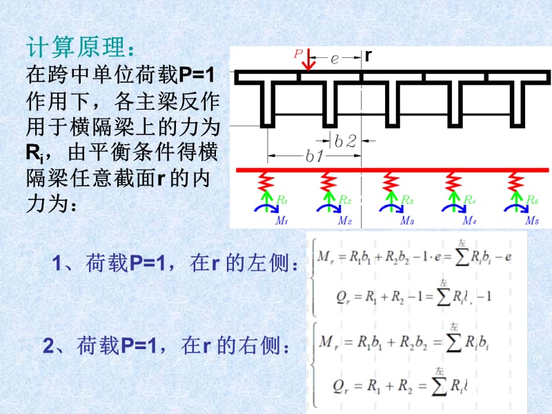 5-5横隔梁内力计算.ppt_第3页