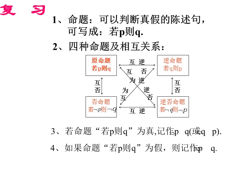 1-2《充分条件与必要条件》课件新人教A版选修2-1.ppt_第2页