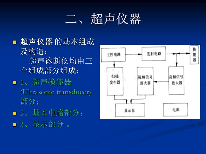 超声检查与解读发报告基础知识1.ppt_第3页