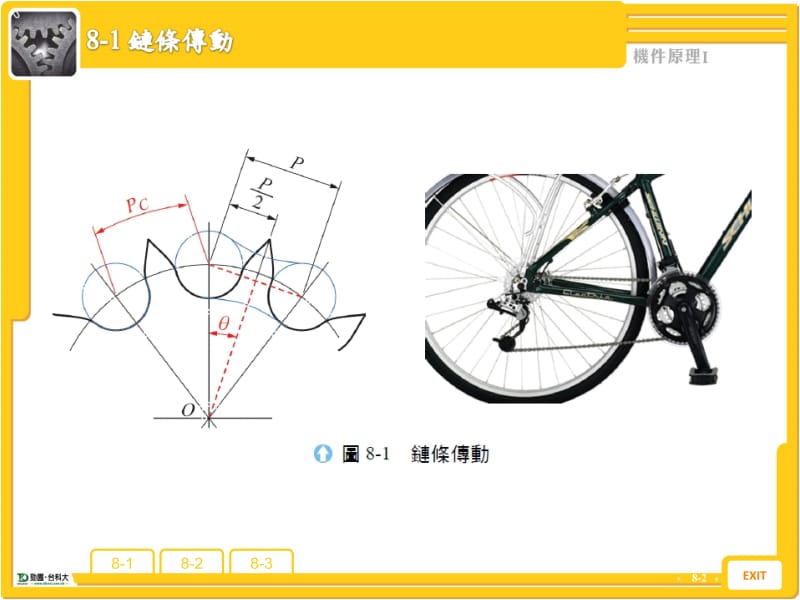 第八摩擦轮8-链条传动8-链条的种类及构造8-速比.ppt_第2页