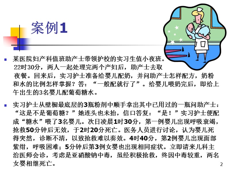 医院质量管理.ppt_第2页