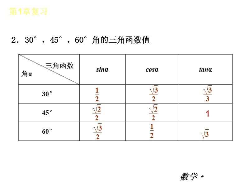 北师大版九年级数学第一章直角三角形的边角关系第1单元-复习下册-数学北师版.ppt_第3页