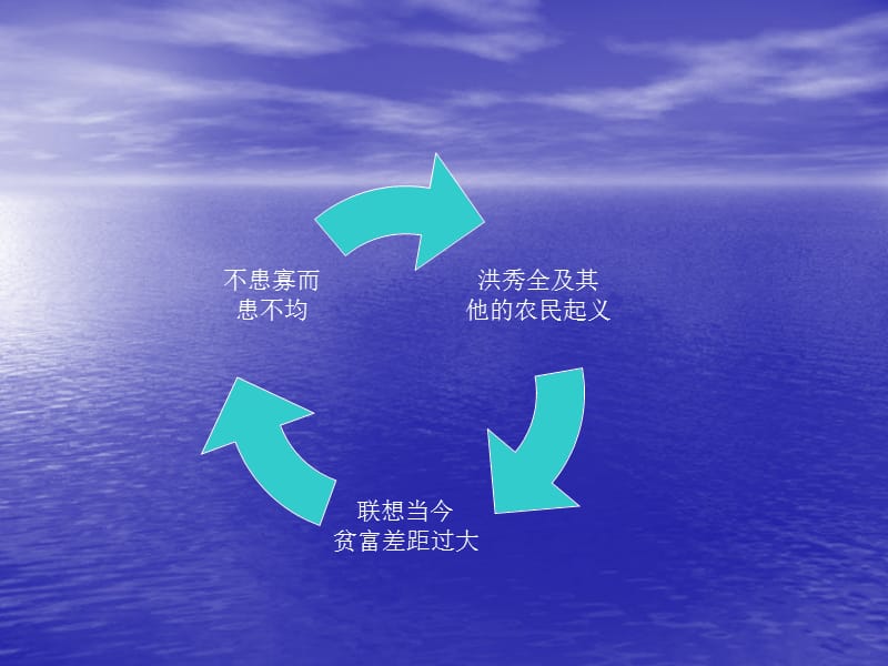 不患寡而患不均.ppt_第2页