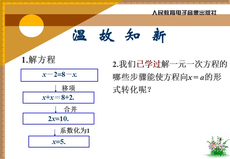 从“买布问题”说起——一元一次方程的讨论1.ppt_第2页