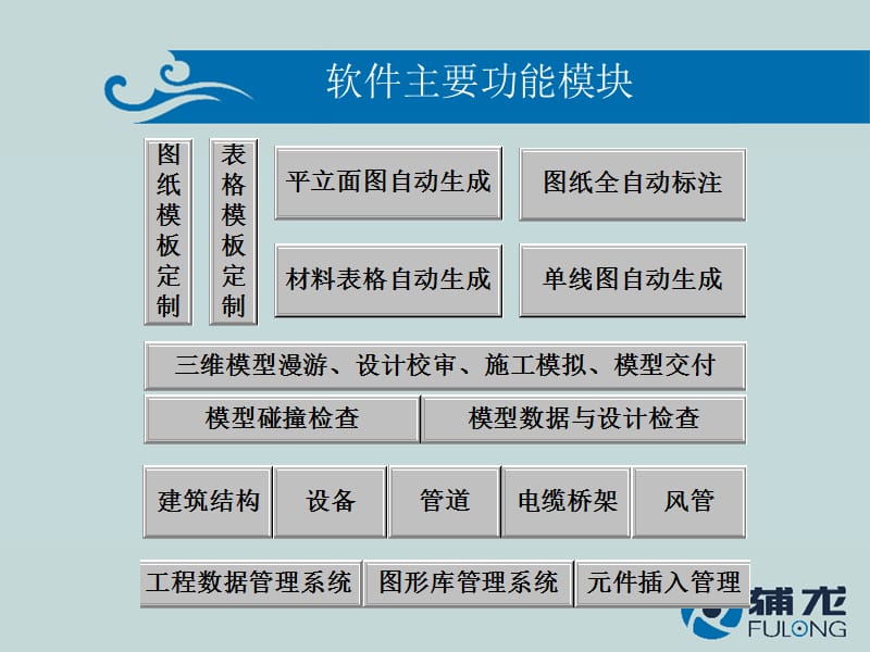 PDSOFT高级培训材料.ppt_第2页