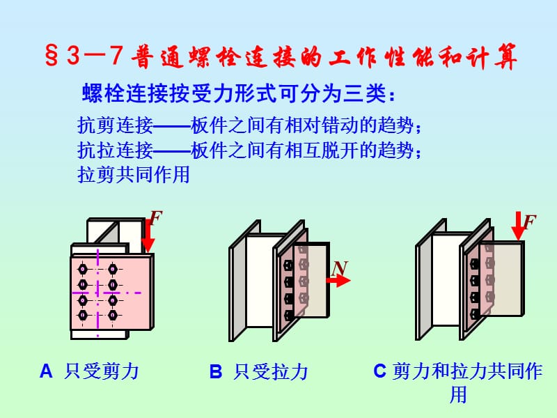 3-7普通螺栓连接计算.ppt_第1页