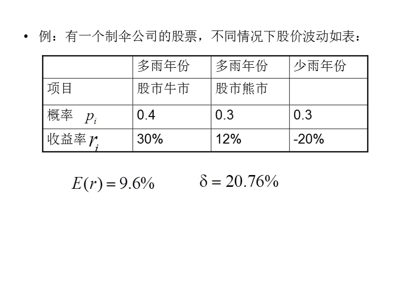 14证券组合及证券定价理论.ppt_第3页