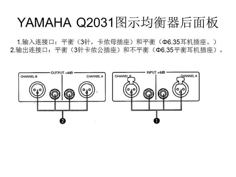 周边设备的功能与操作.ppt_第3页