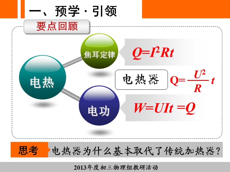 南通通州育才中学.ppt_第2页