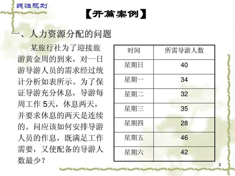 运筹学基础-线性规划三(方法).ppt_第3页