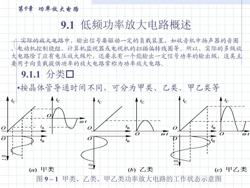 第9章功率放大电路.ppt_第2页