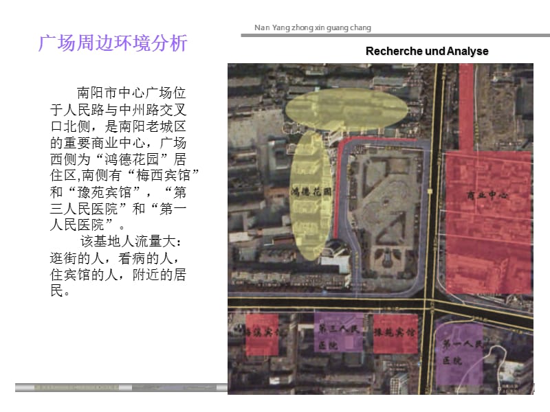 南阳市中心广场调研分析.ppt_第3页