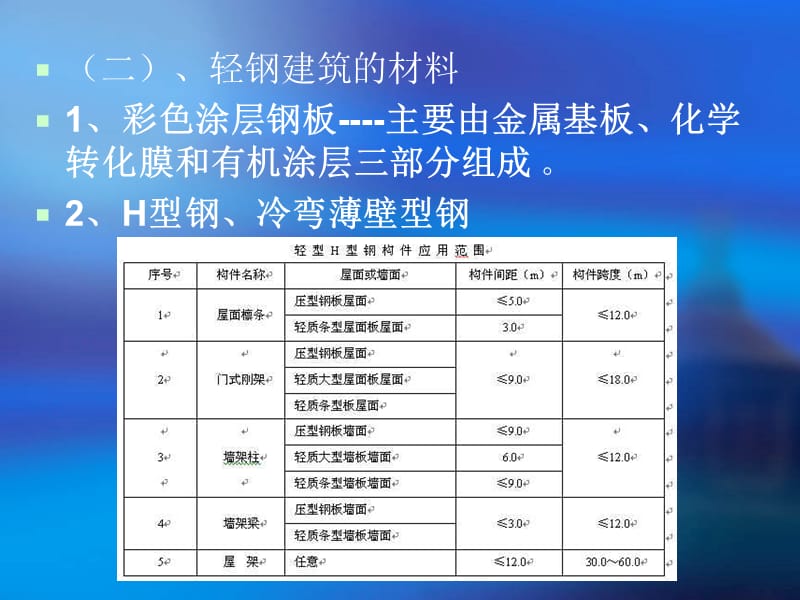 3-3轻钢建筑.ppt_第3页