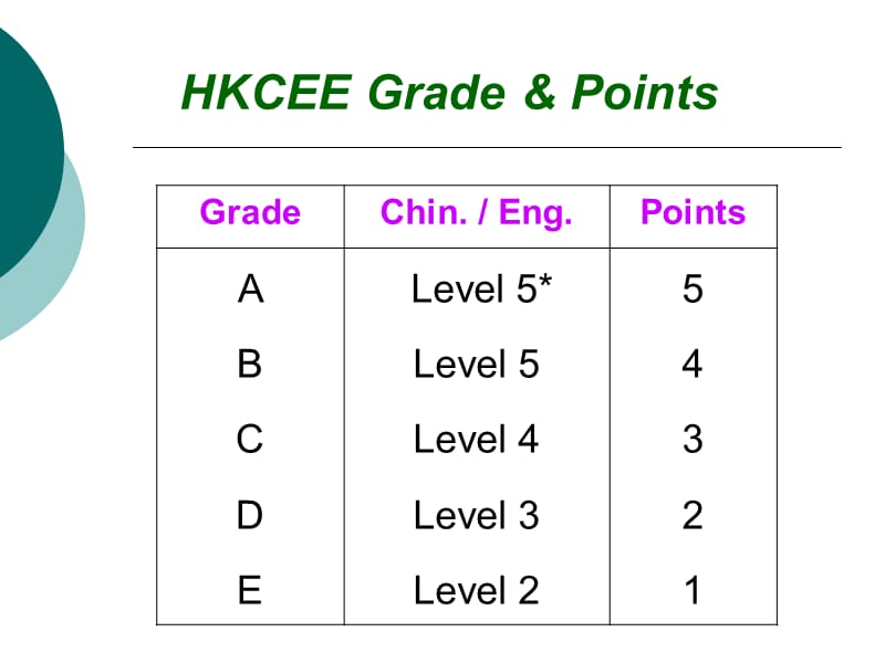 精品英语文到档：UCC.ppt_第3页