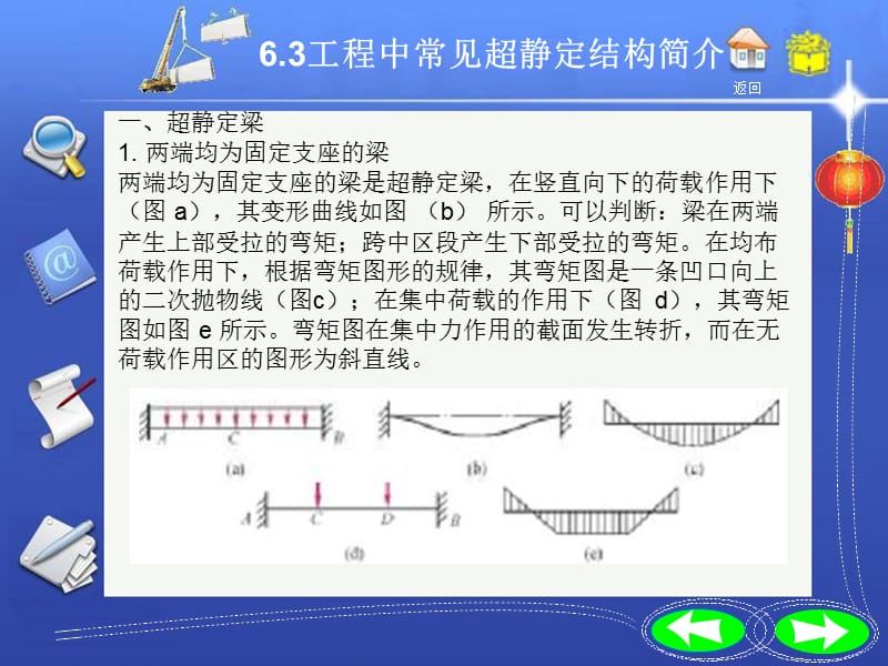 中职土木工程力学基础63.ppt_第1页