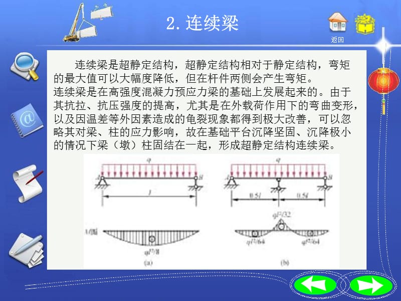 中职土木工程力学基础63.ppt_第2页