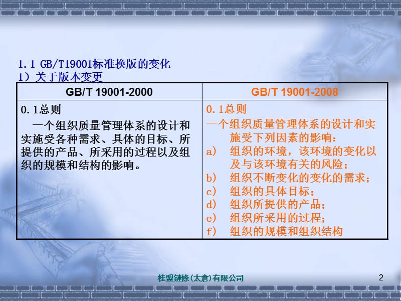 2008版标准换版培训教材good.ppt_第2页