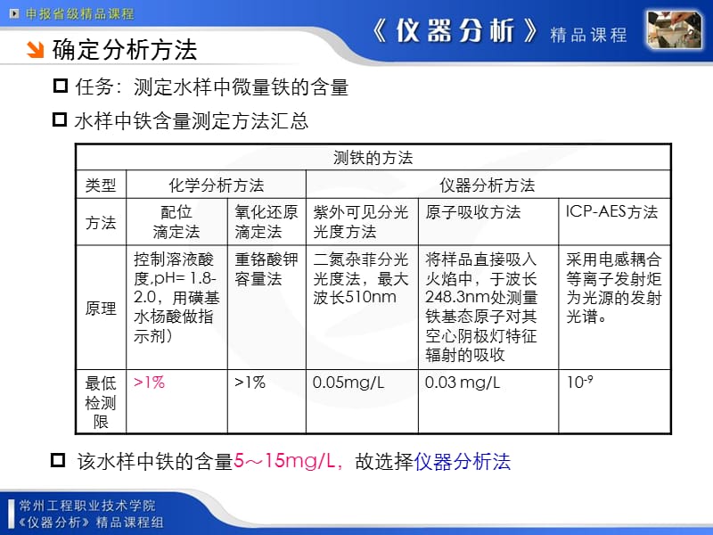 任务3-工作曲线法定量分析.ppt_第3页