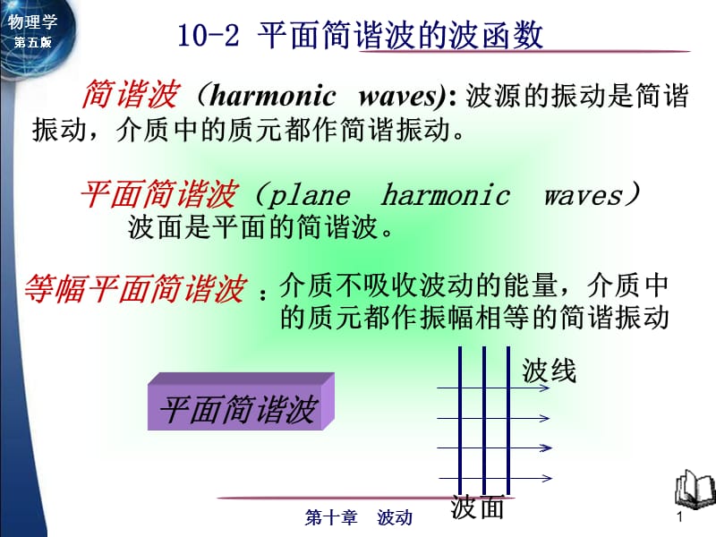 10-2平面简谐波的波函数.ppt_第1页