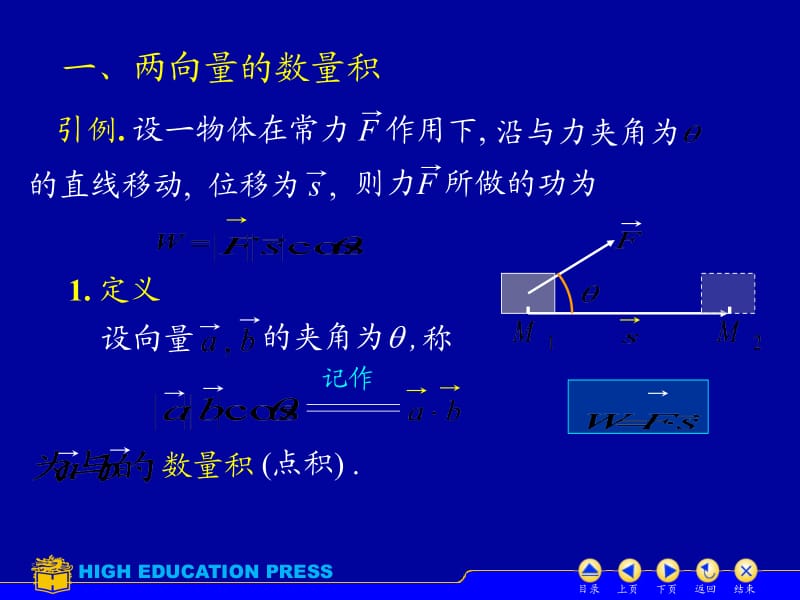 三向量混合积.ppt_第2页