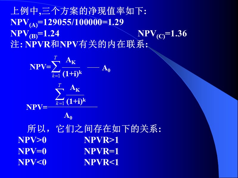 动态指标的计算原理.ppt_第3页