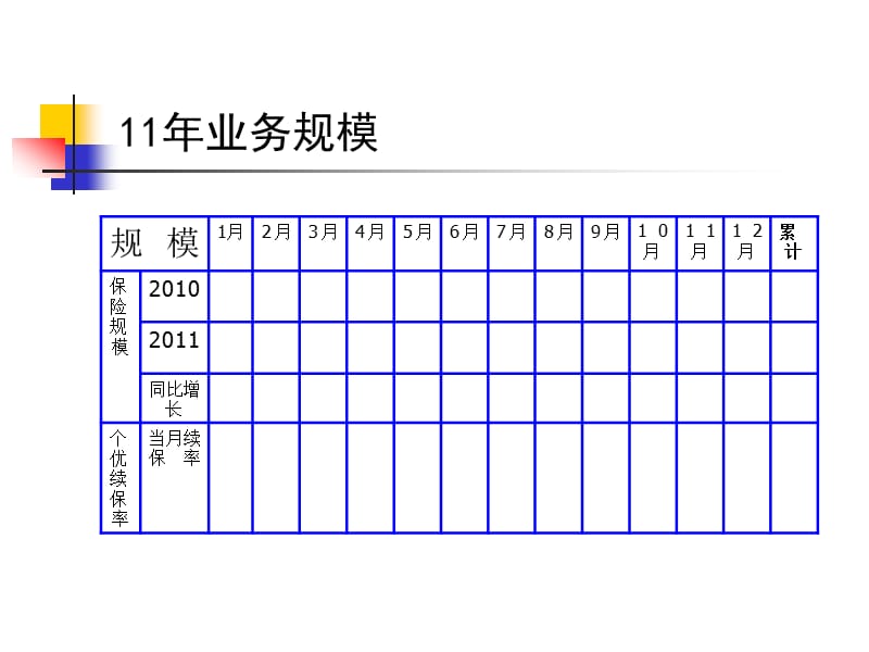 2012年车行渠道行动.ppt_第3页