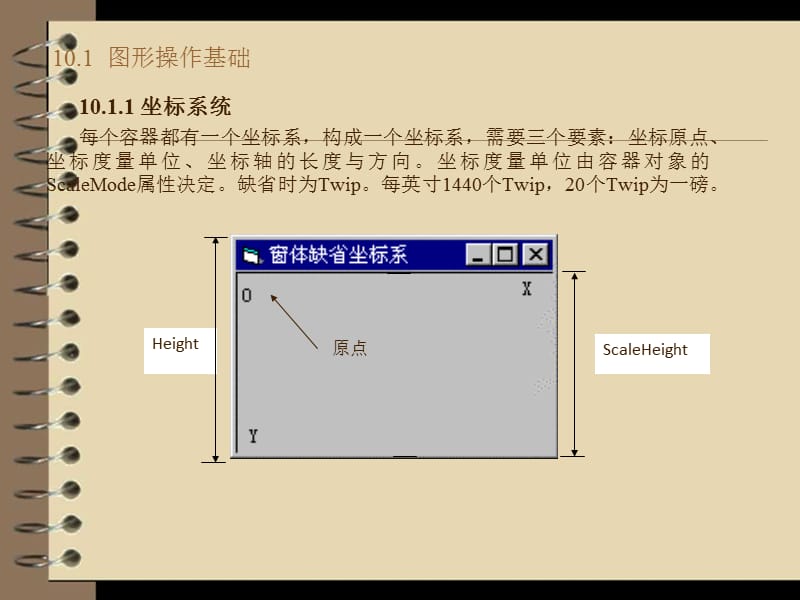 VB图形操作.ppt_第2页