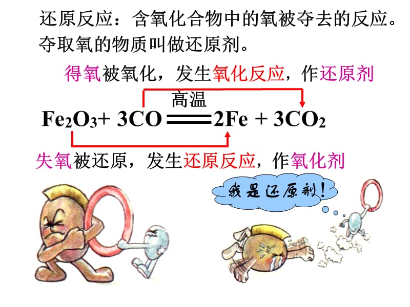 12宋金属的化学性质.ppt_第2页