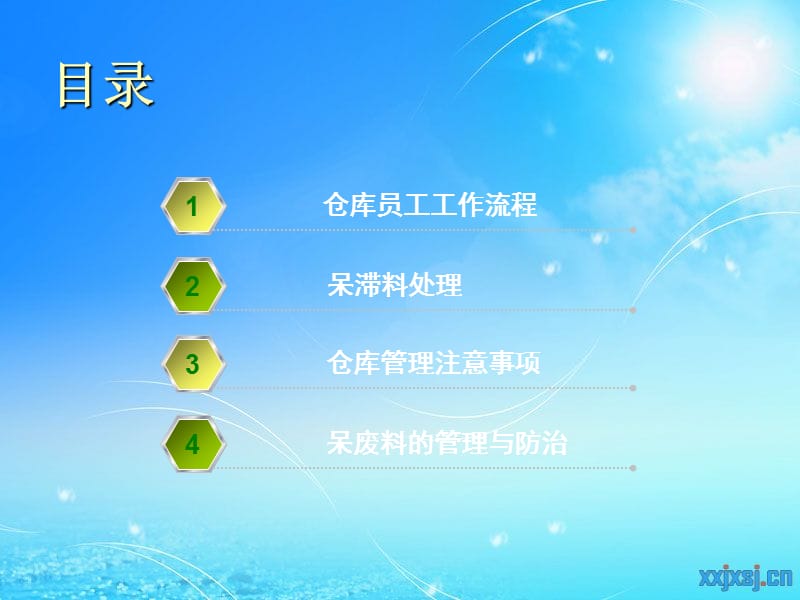 仓管培训大全.ppt_第2页