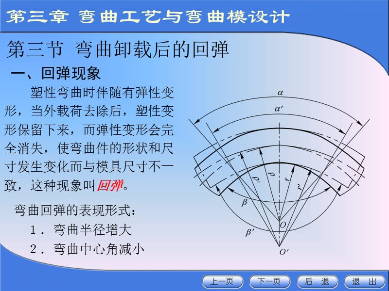 3-4弯曲的回弹坯料尺寸的计算.ppt_第2页