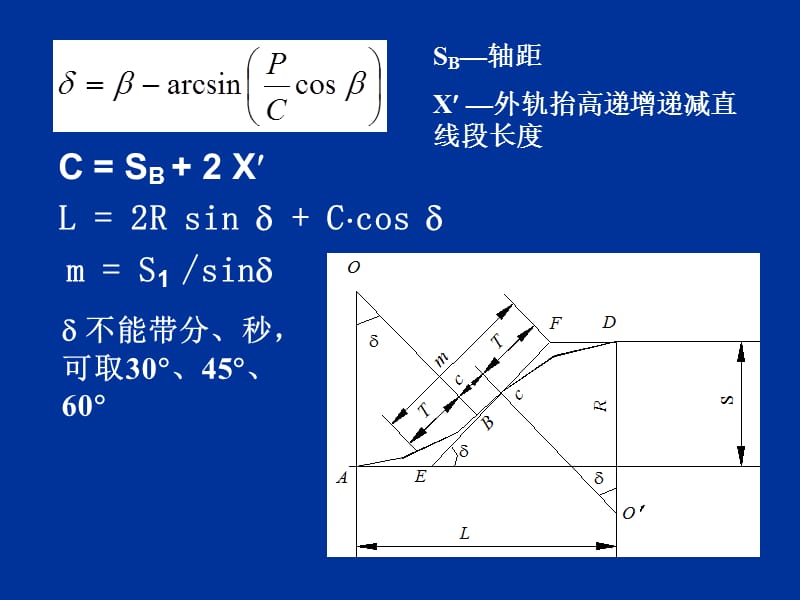 14采区车场设计1.ppt_第2页