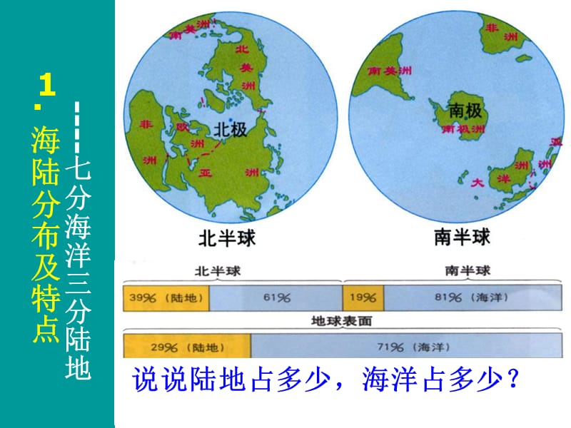 31七年级地理海陆分布3.ppt_第2页