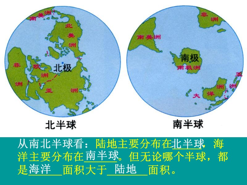 31七年级地理海陆分布3.ppt_第3页