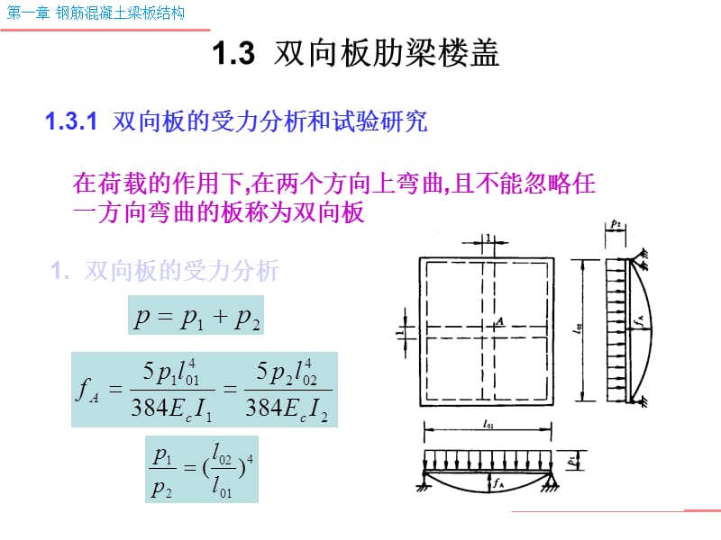 L102双向板结构.ppt_第3页