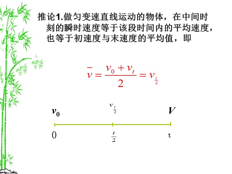 匀变速直线运动的规律三个推论.ppt_第3页