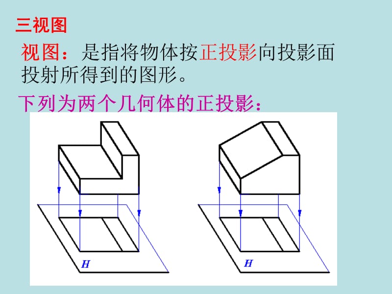 115三视图.ppt_第2页