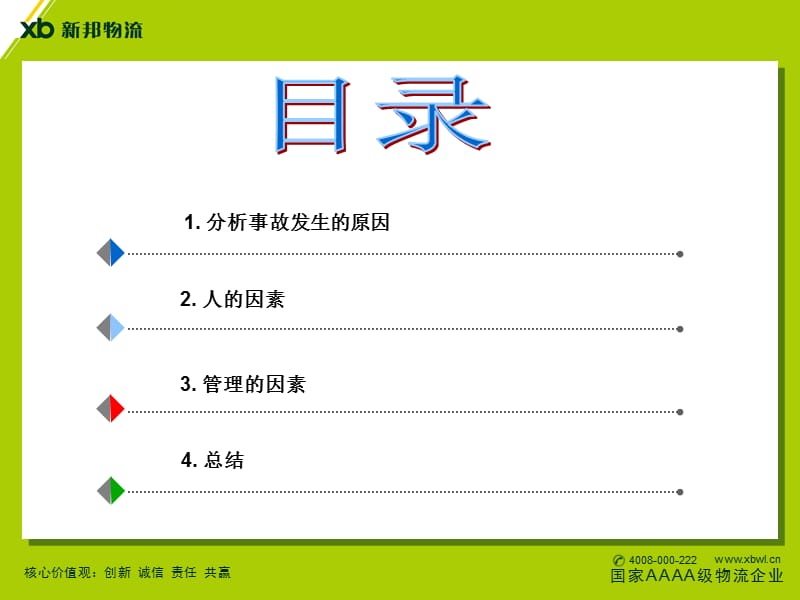 如何预防交通事故.ppt_第2页