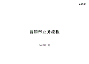 2012房地产公司营销部业务流程.ppt